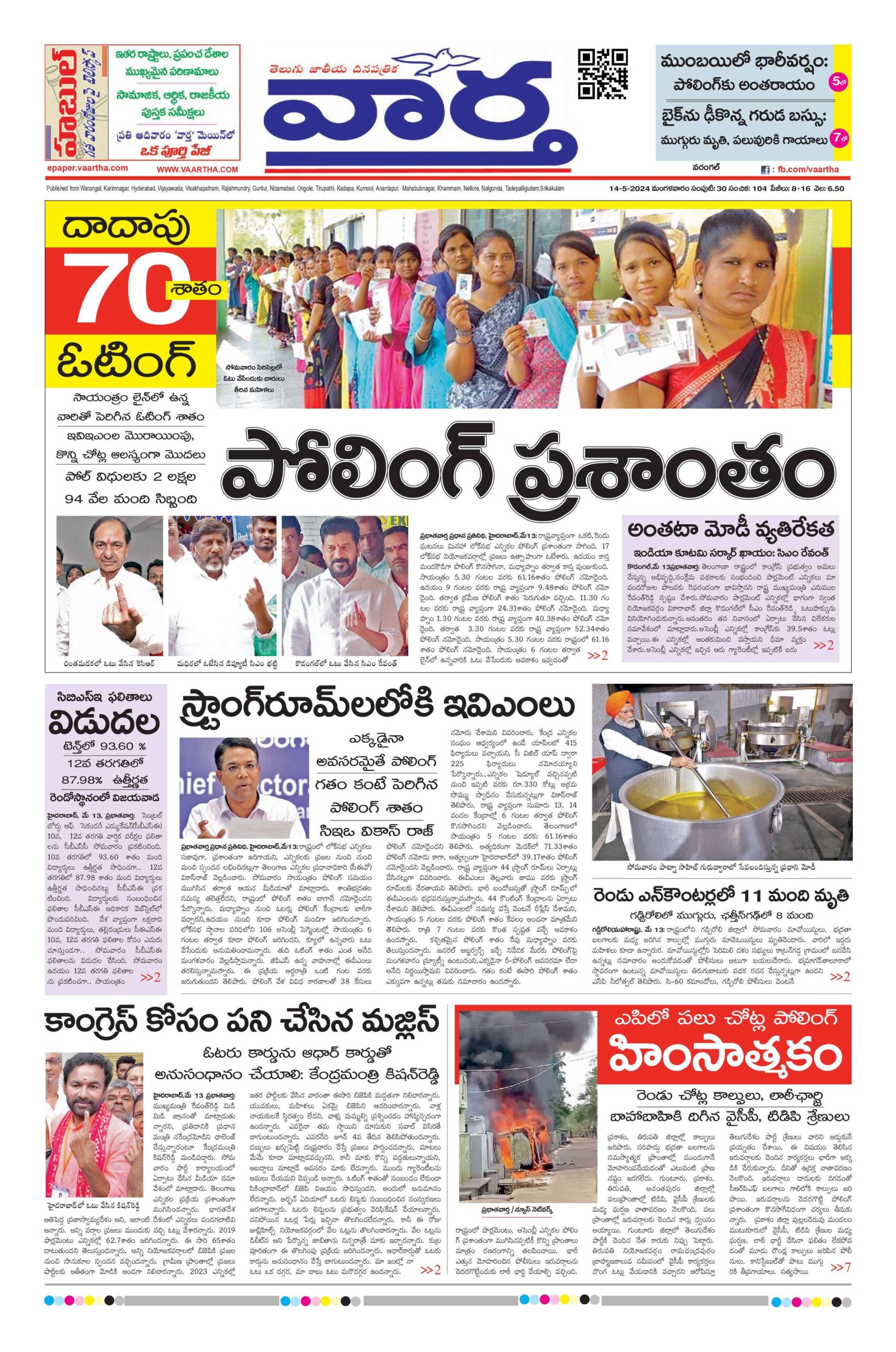 Warangal Main - 14 May 2024