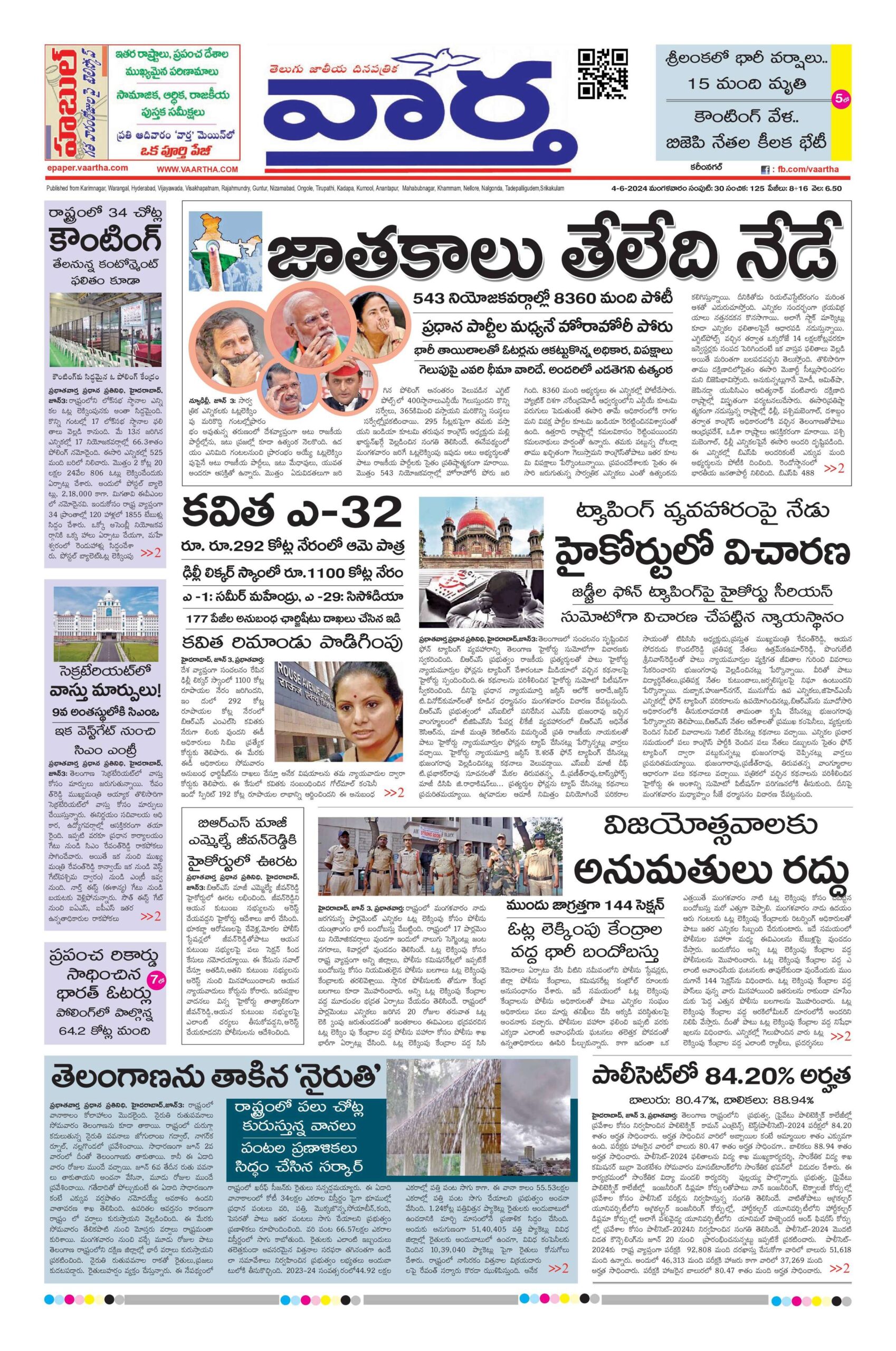 Warangal Main - 04 Jun 2024
