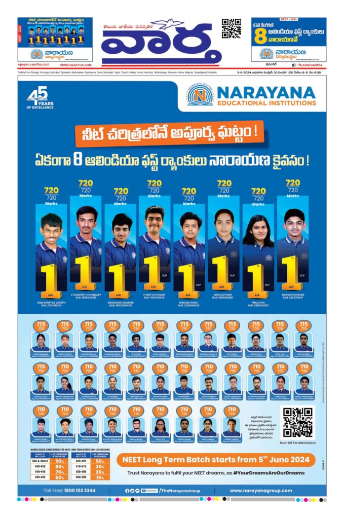 Warangal Main - 05 Jun 2024