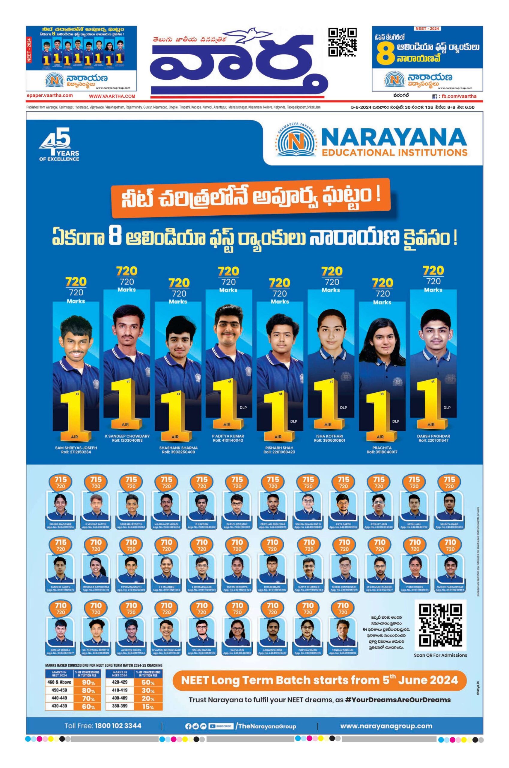 Warangal Main - 05 Jun 2024