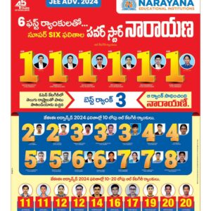 Warangal Main - 10 Jun 2024