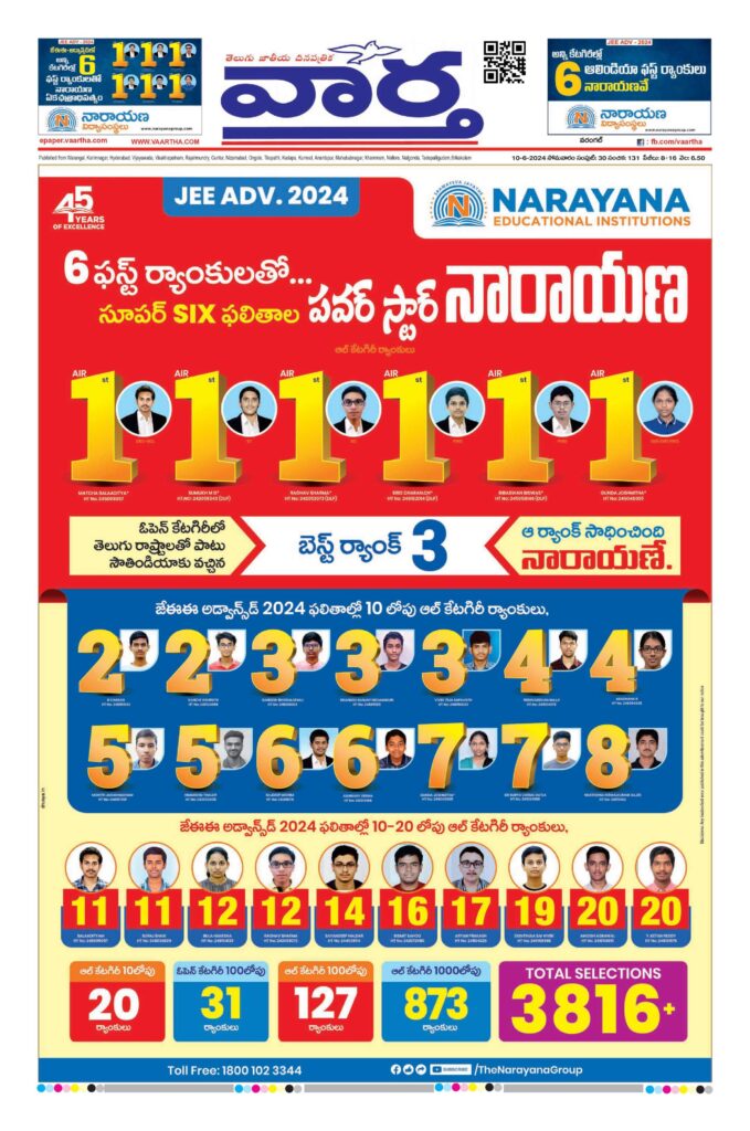 Warangal Main - 10 Jun 2024