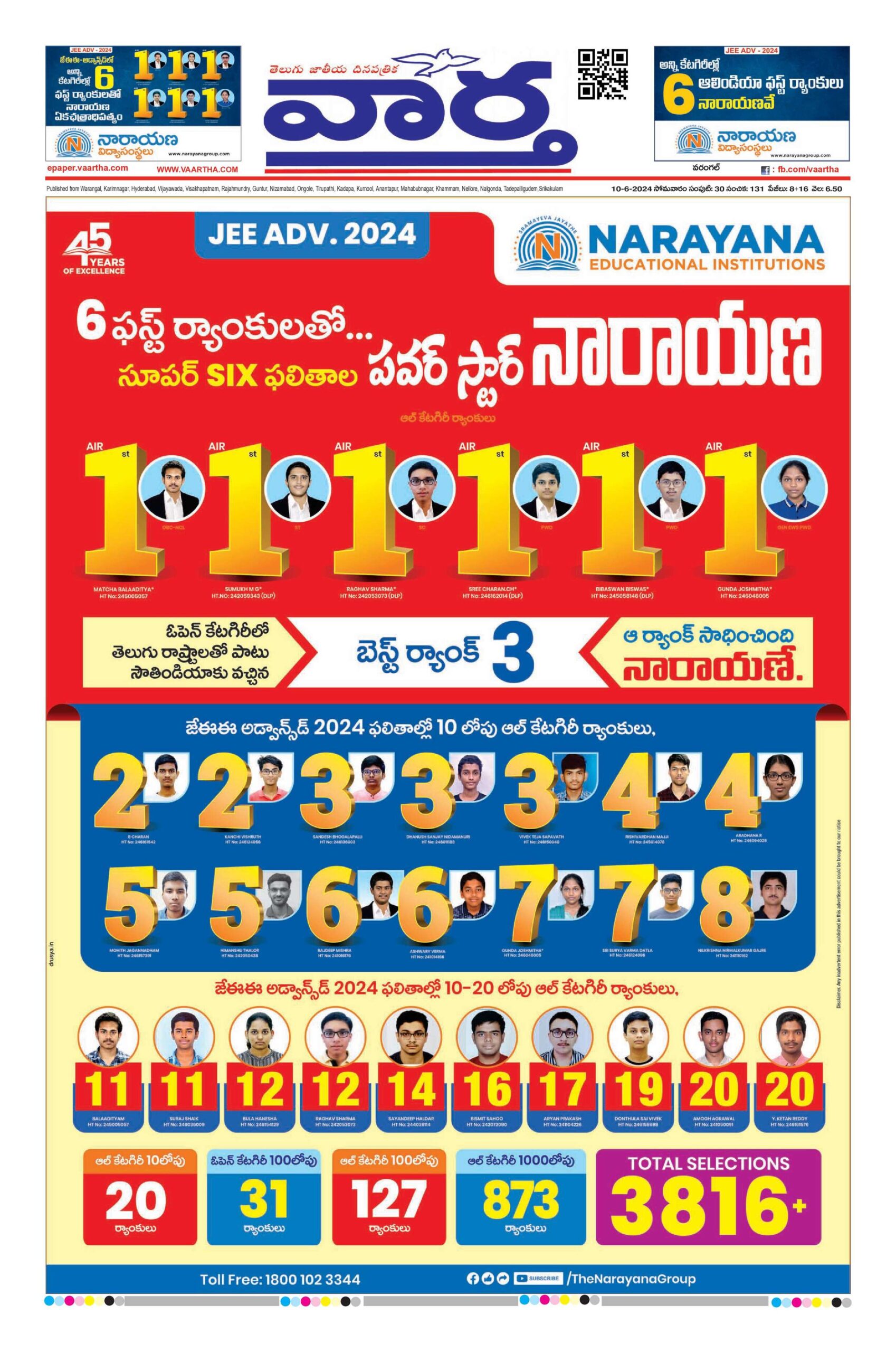 Warangal Main - 10 Jun 2024