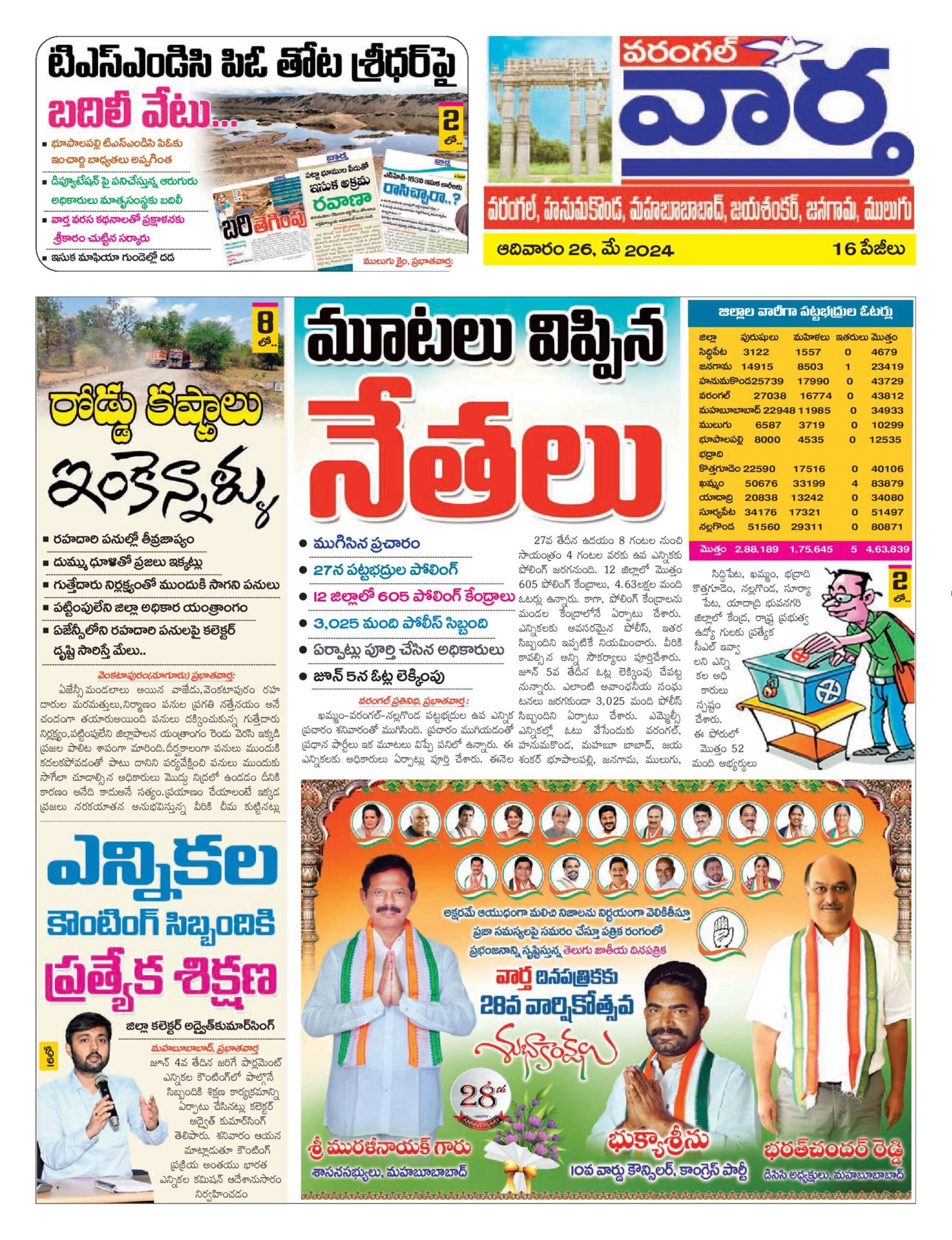 Warangal Tab - 26 May 2024