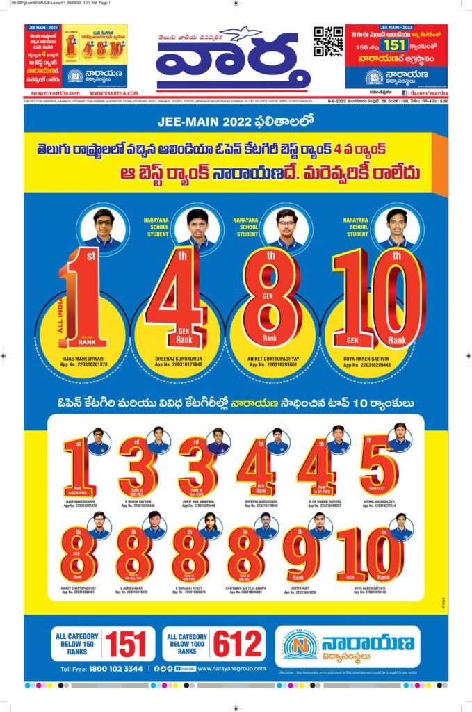 Ananthapur Main - 09 Aug 2022