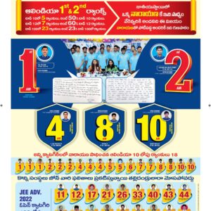 Ananthapur Main - 12 Sep 2022