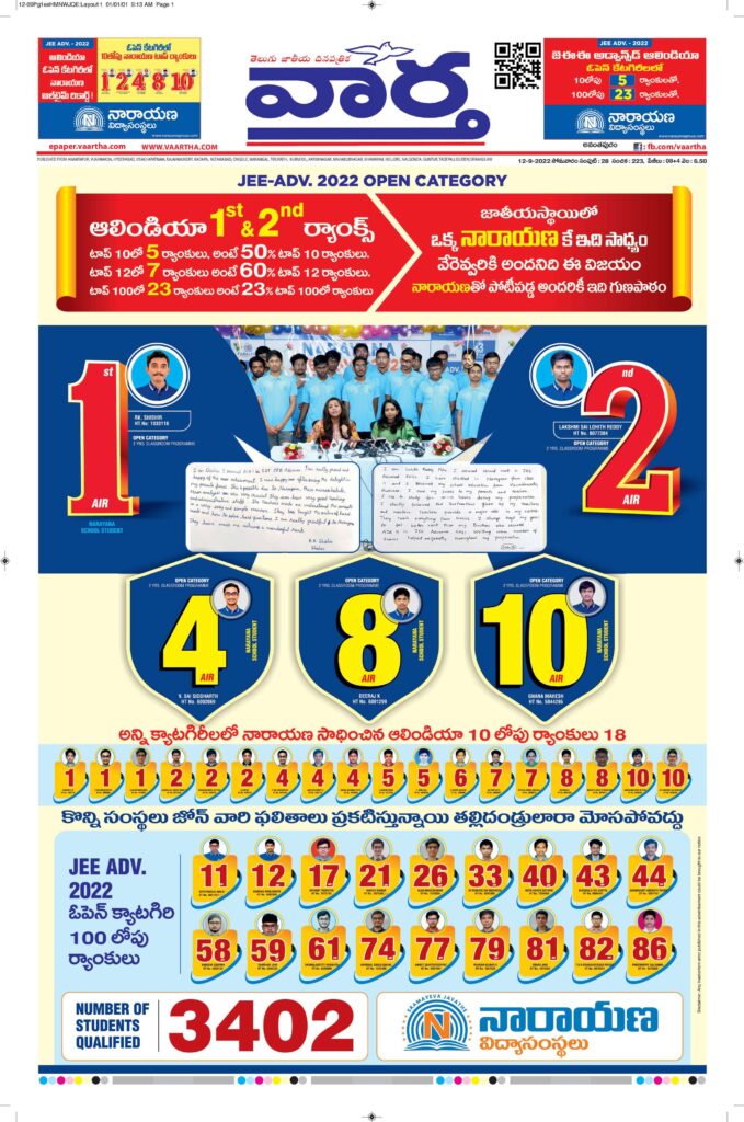 Ananthapur Main - 12 Sep 2022