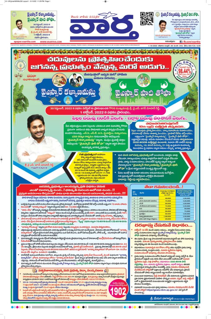 Ananthapur Main - 01 Oct 2022