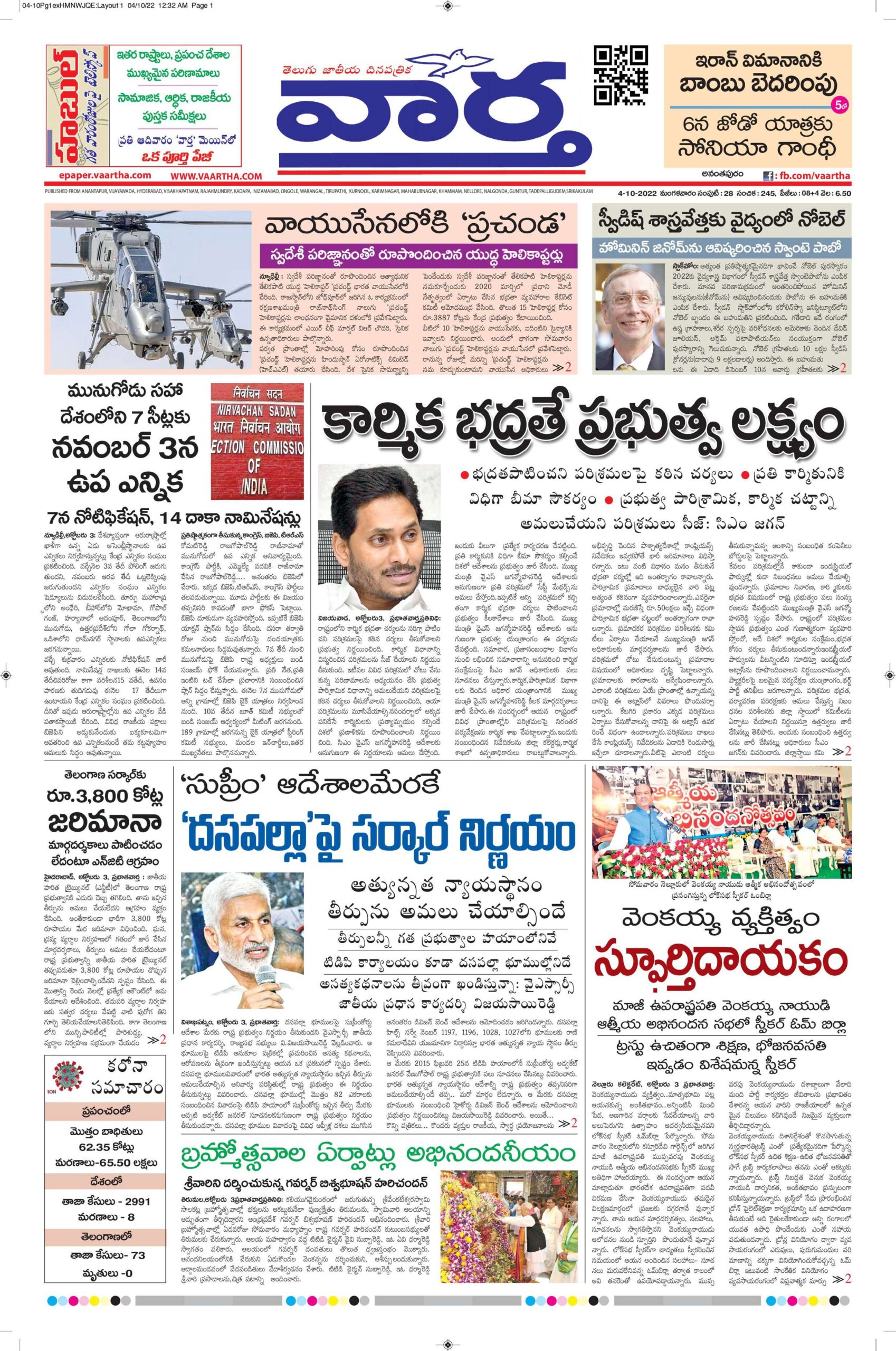 Ananthapur Main - 04 Oct 2022