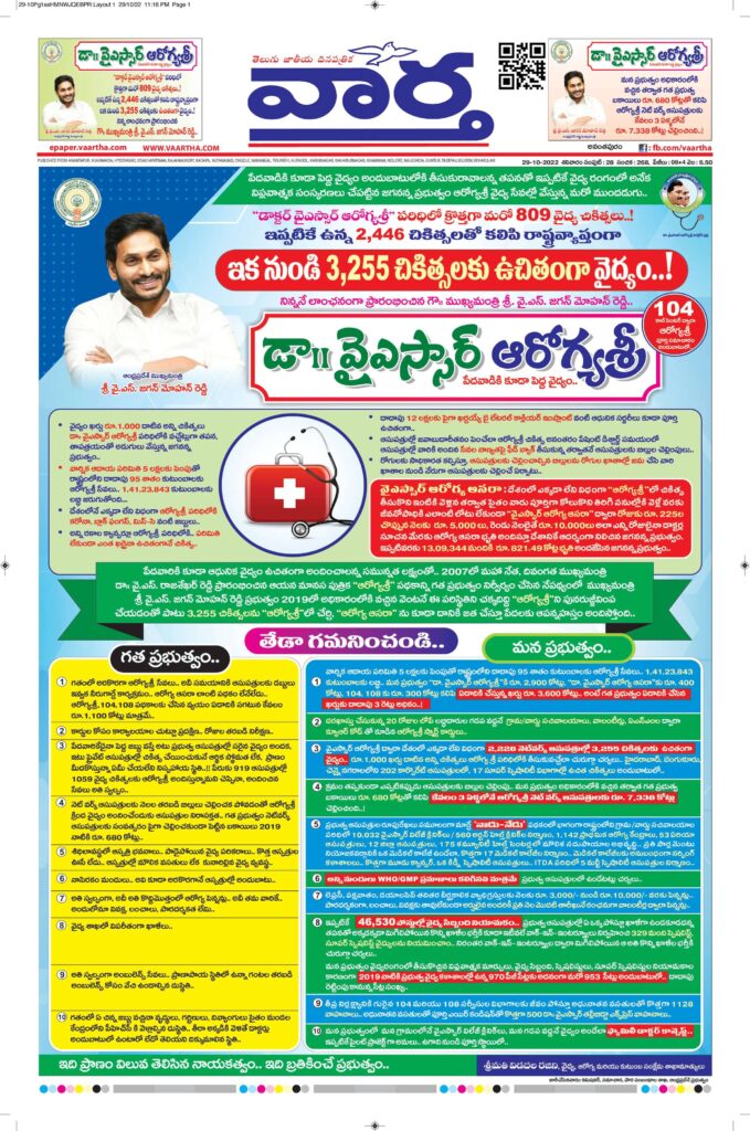 Ananthapur Main - 29 Oct 2022