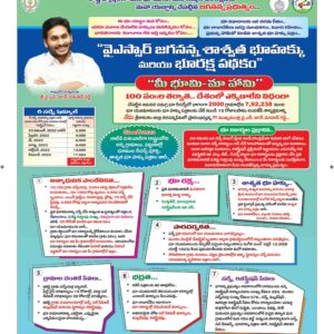 Ananthapur Main - 23 Nov 2022