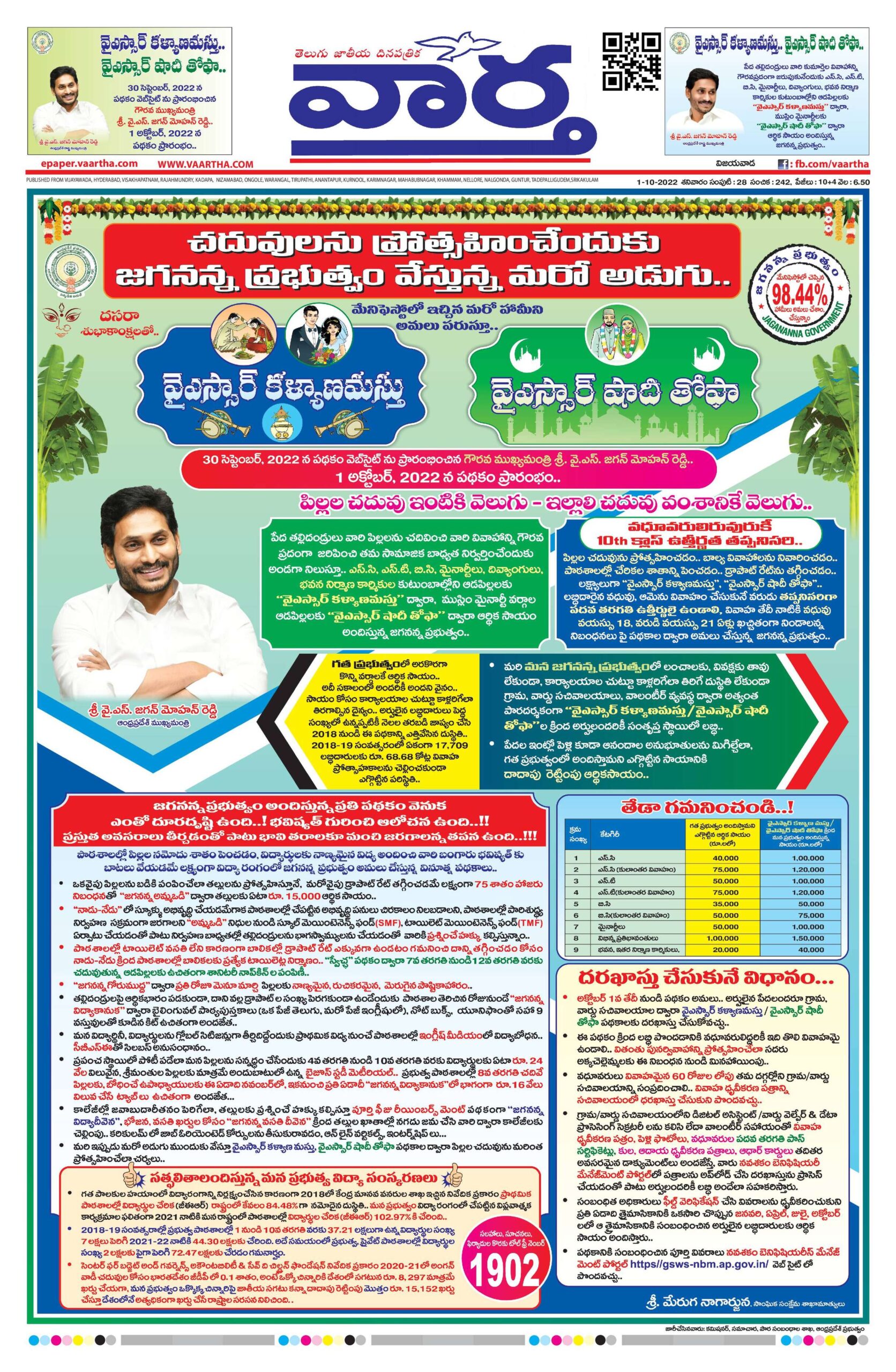 Andhra Pradesh Main - 01 Oct 2022