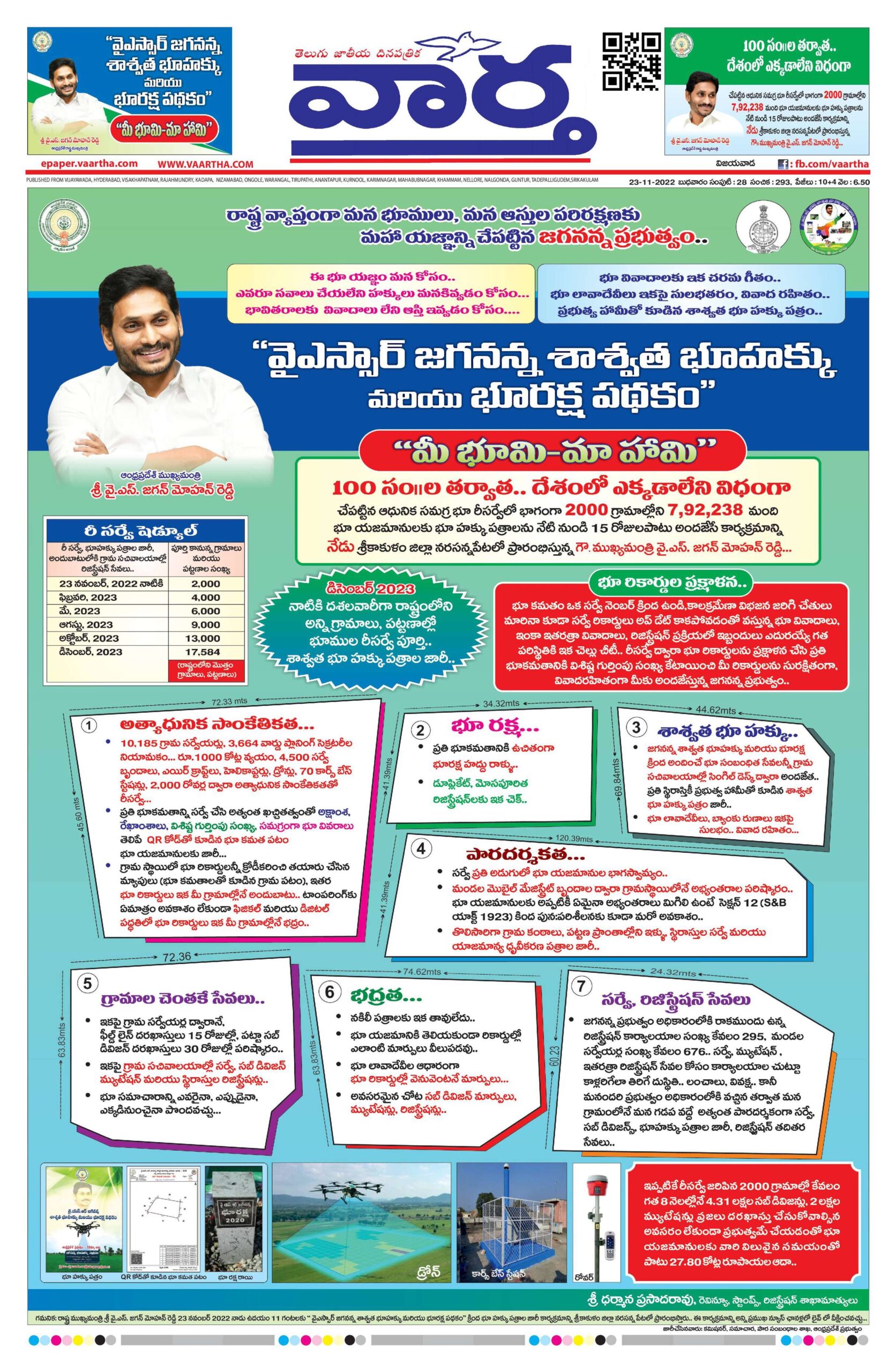 Andhra Pradesh Main - 23 Nov 2022