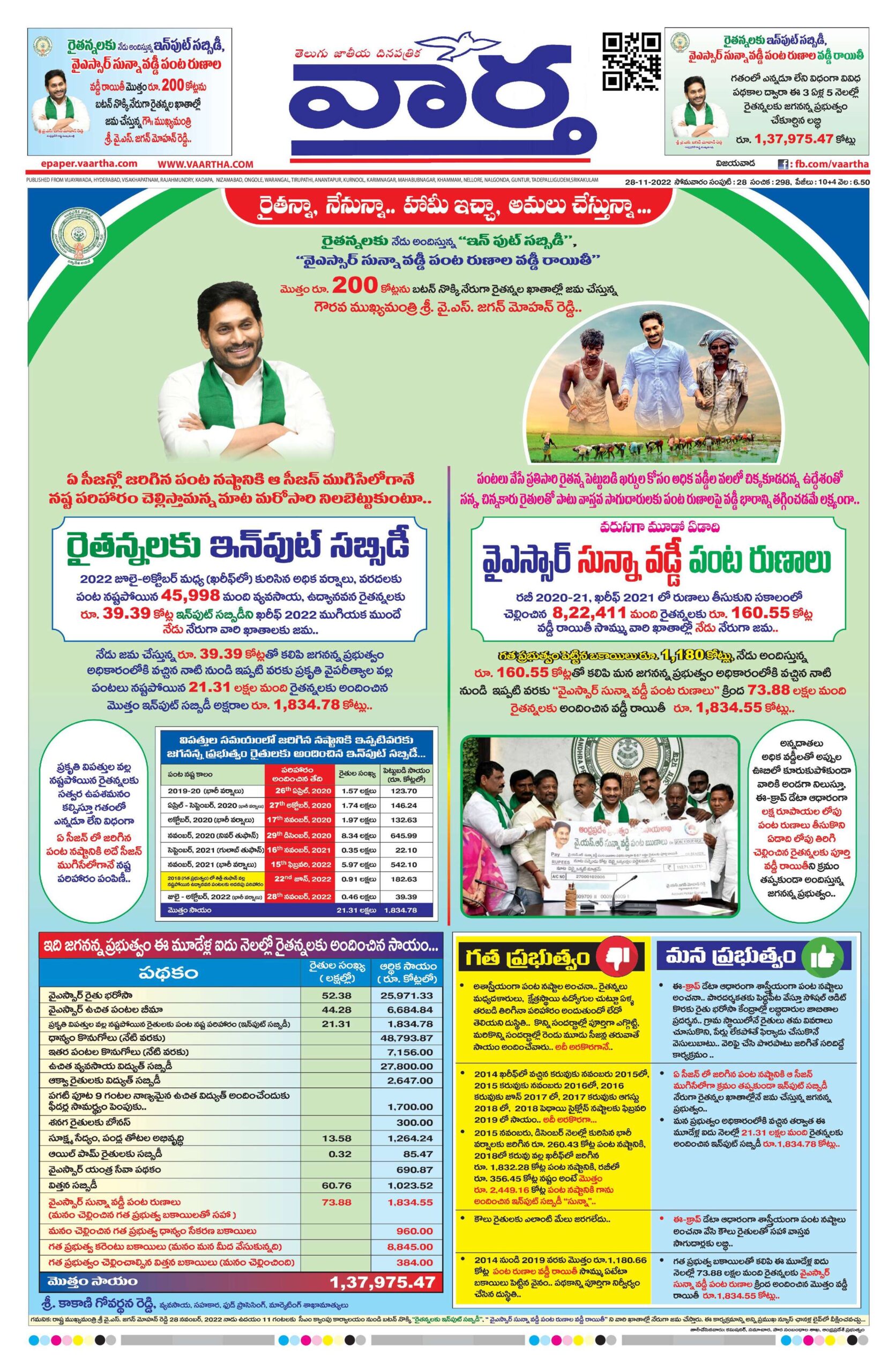 Andhra Pradesh Main - 28 Nov 2022