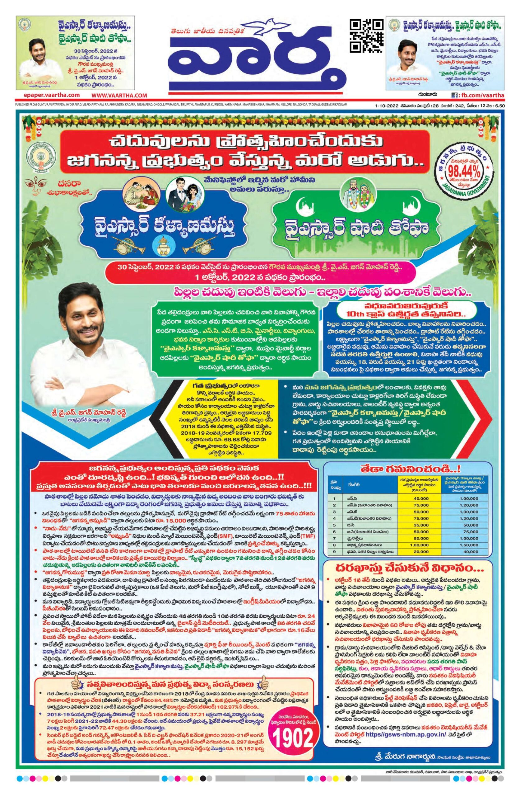 Guntur Main - 01 Oct 2022