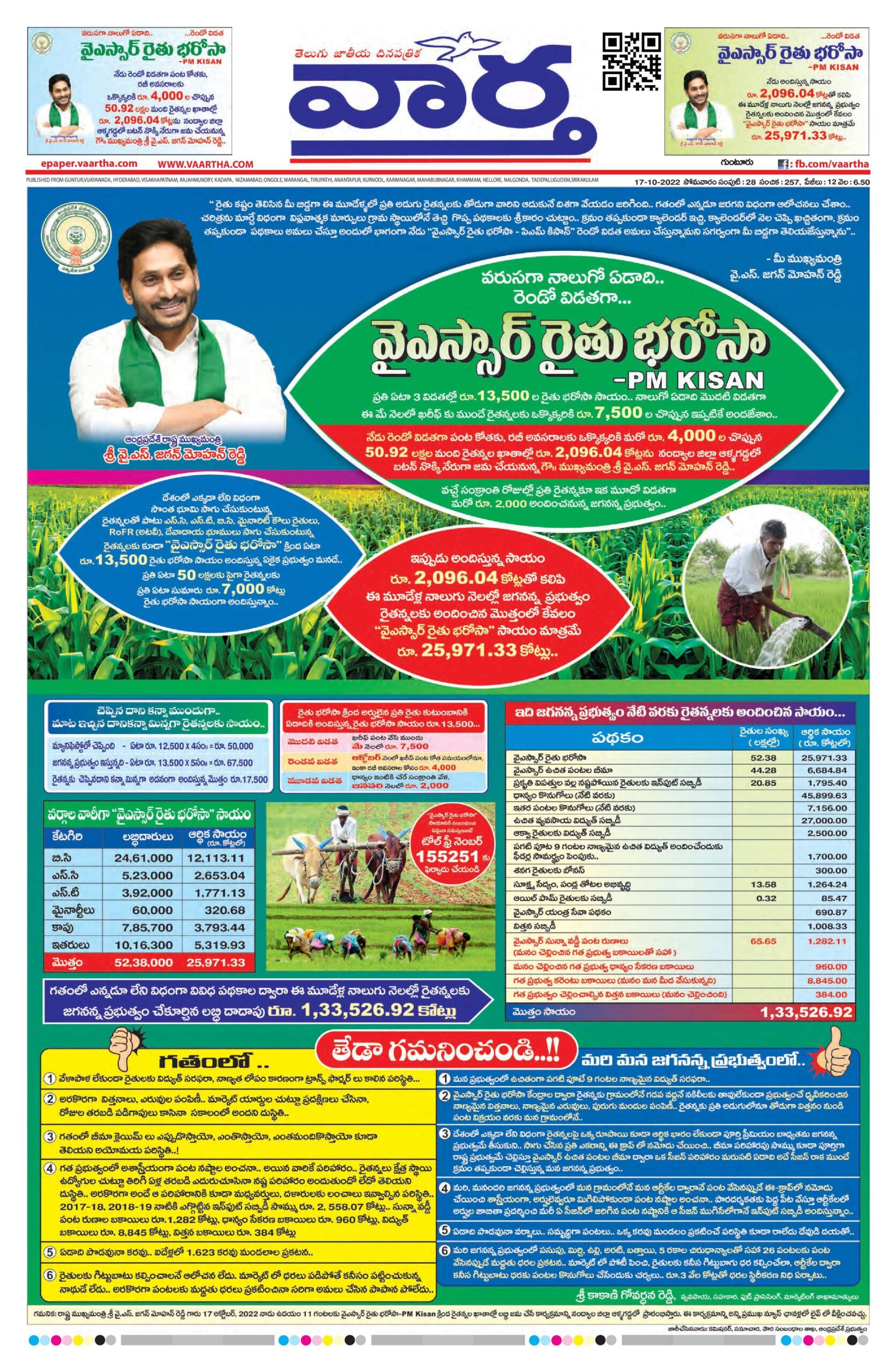 Guntur Main - 17 Oct 2022