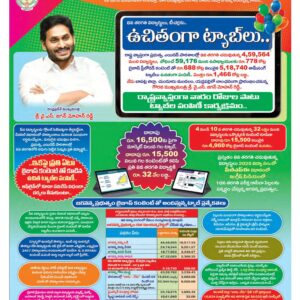 Guntur Main - 21 Dec 2022