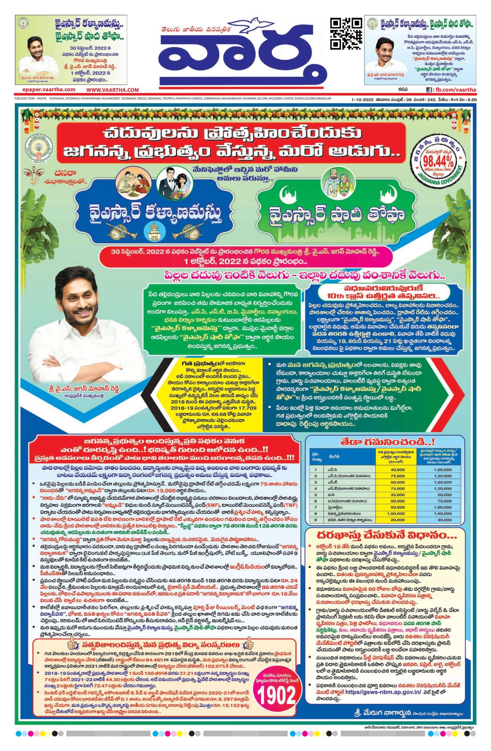 Kadapa Tab - 01 Oct 2022