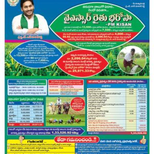 Kadapa Tab - 17 Oct 2022