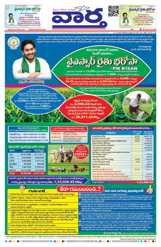 Kadapa Tab - 17 Oct 2022