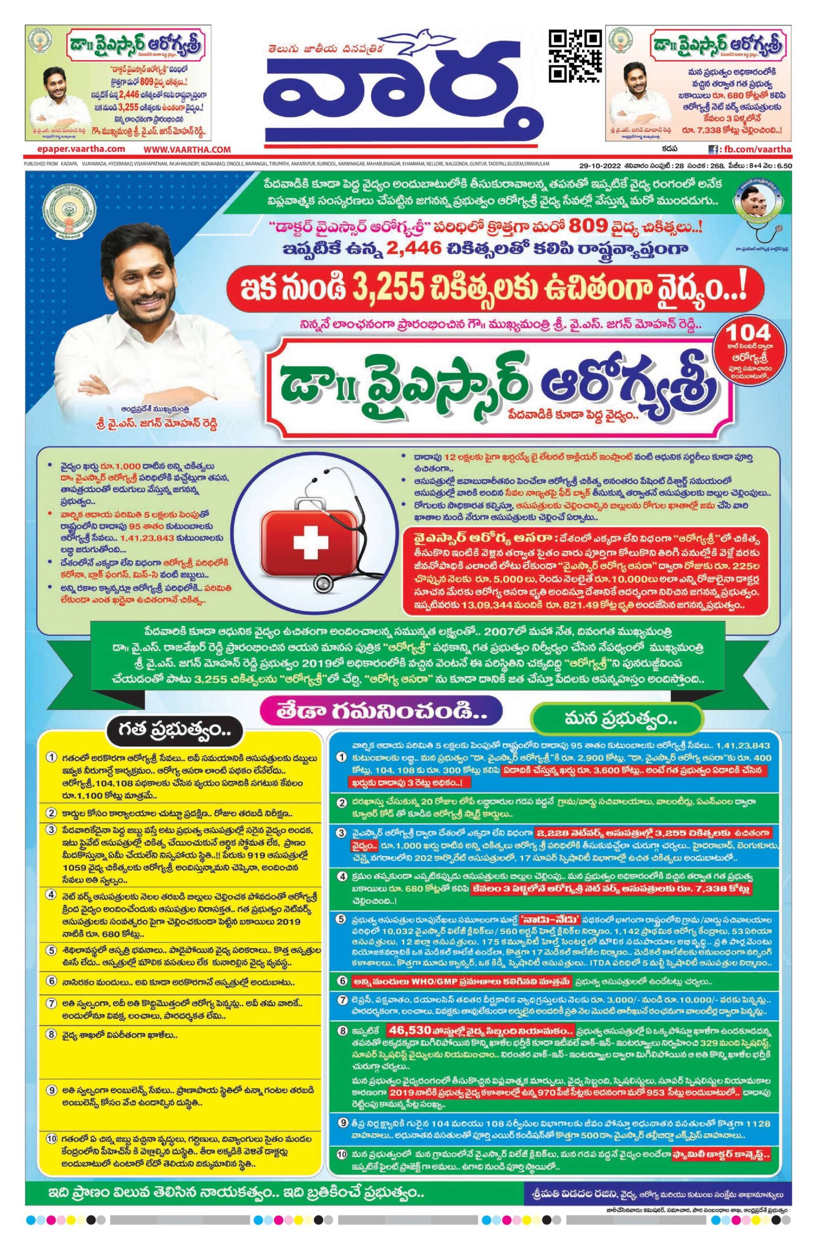 Kadapa Tab - 29 Oct 2022