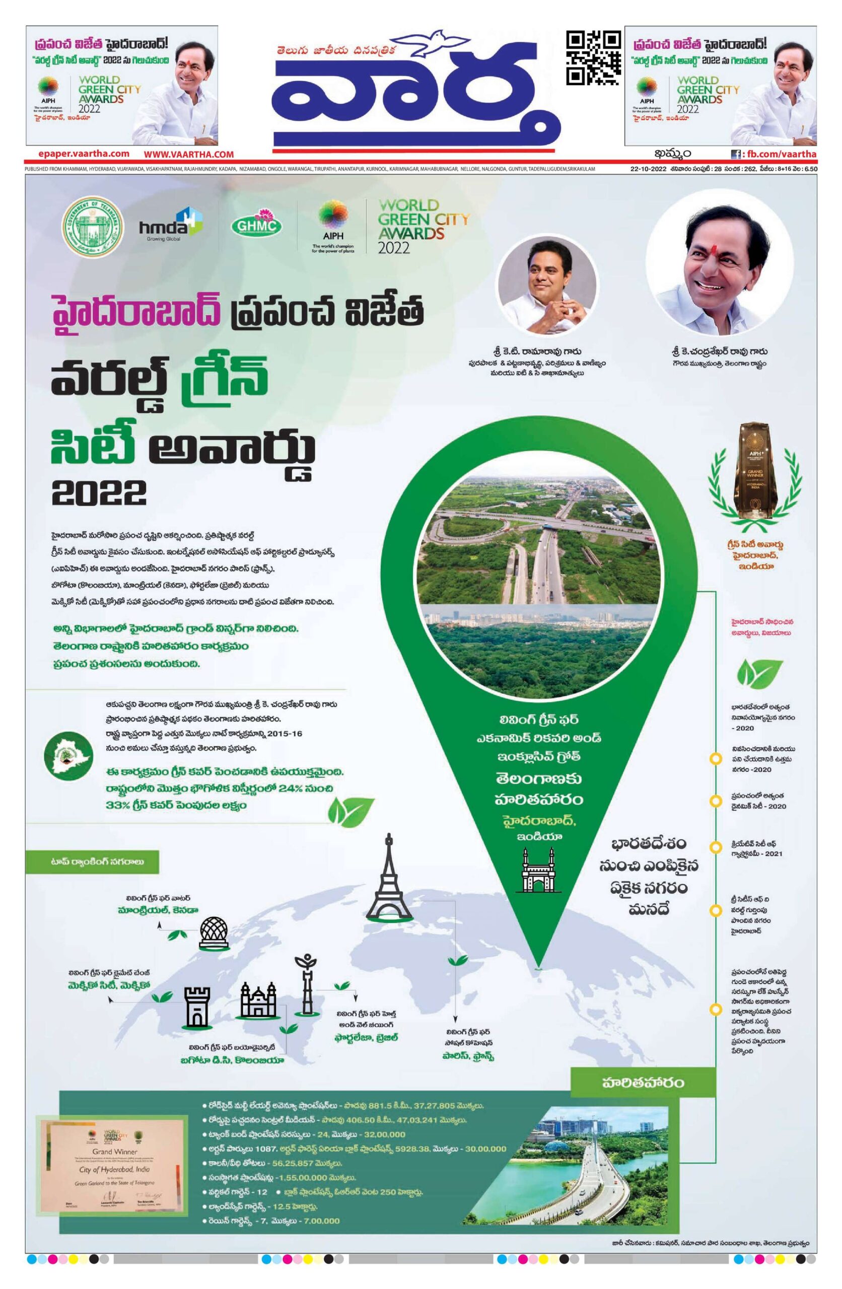 Khammam Main - 22 Oct 2022