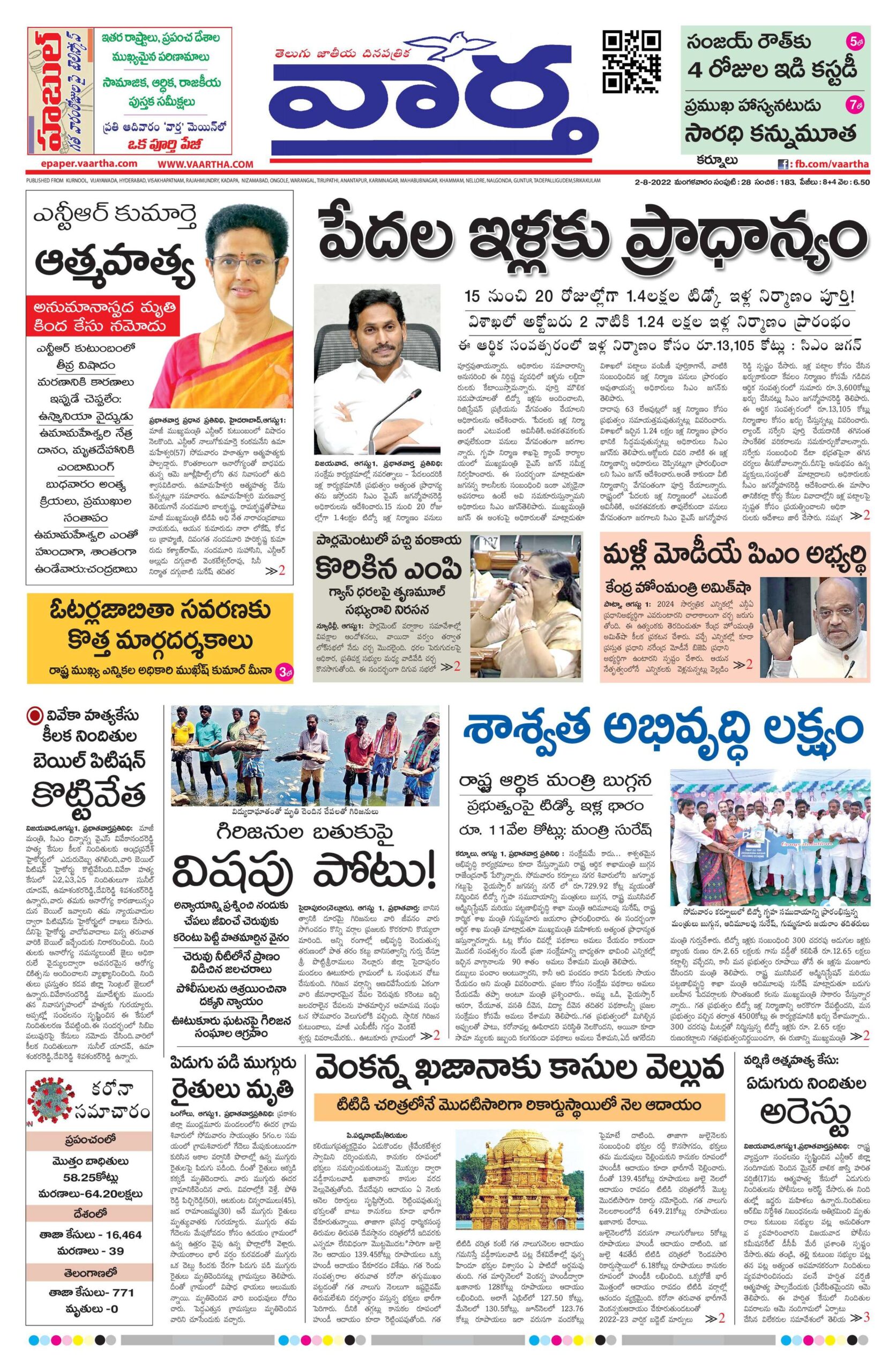 Kurnool Main - 02 Aug 2022