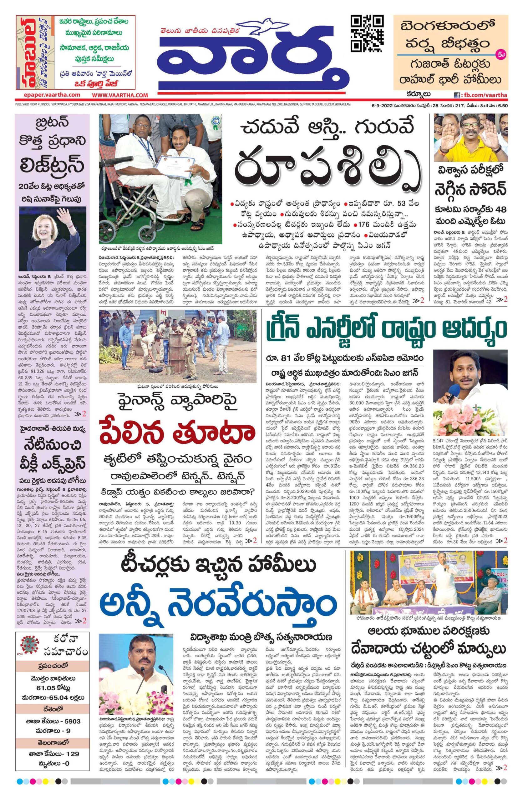 Kurnool Main - 06 Sep 2022