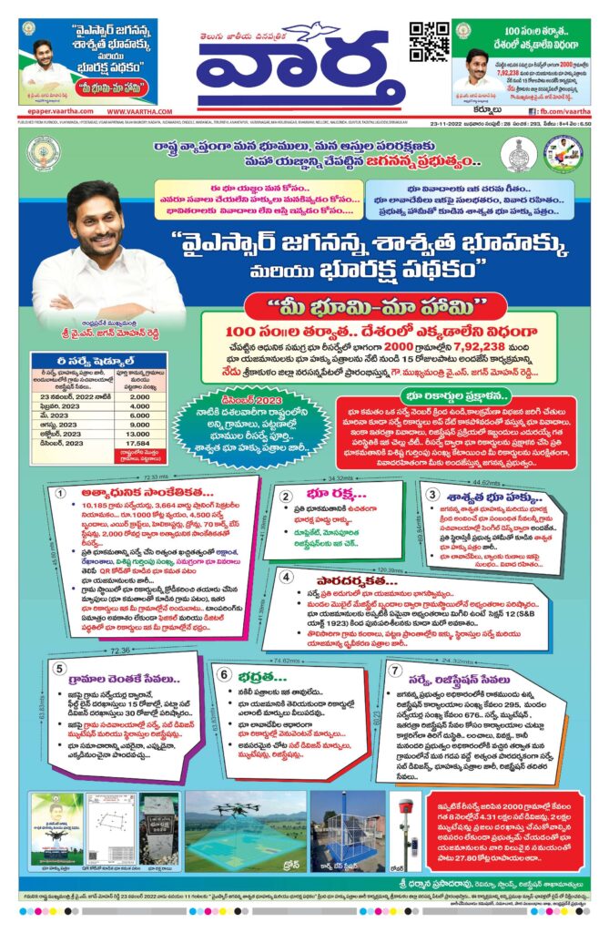 Kurnool Main - 23 Nov 2022