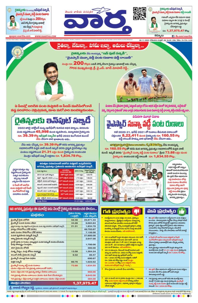 Kurnool Main - 28 Nov 2022