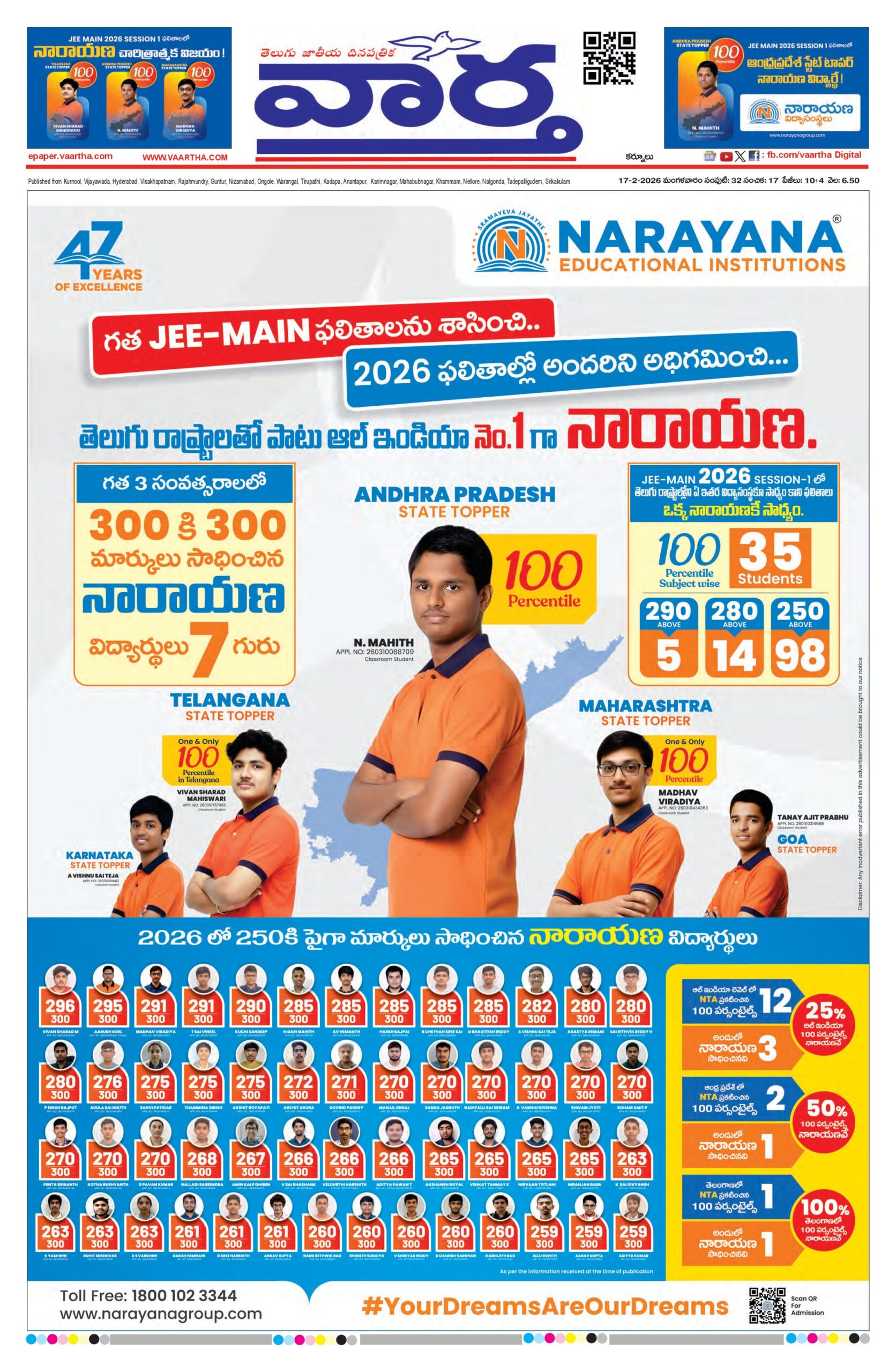 Kurnool Main - 17 Feb 2026