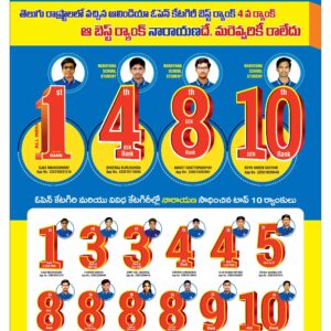 Mahaboobnagar Main - 09 Aug 2022