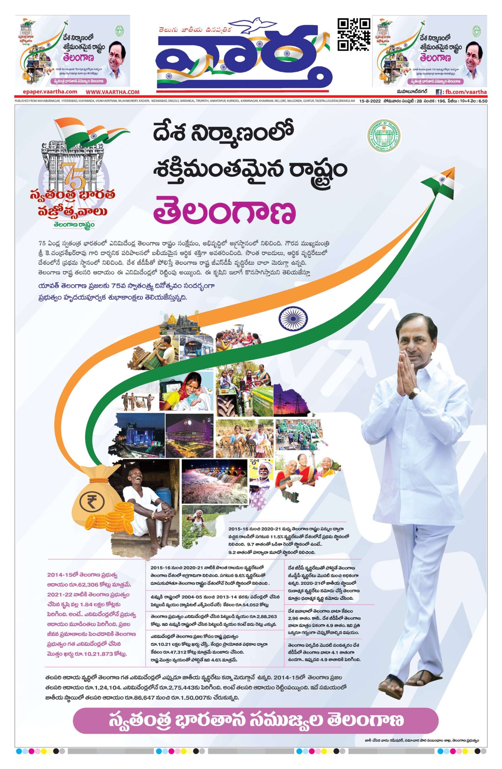 Mahaboobnagar Main - 15 Aug 2022