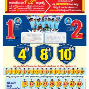 Mahaboobnagar Main - 12 Sep 2022