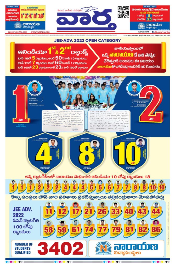 Mahaboobnagar Main - 12 Sep 2022