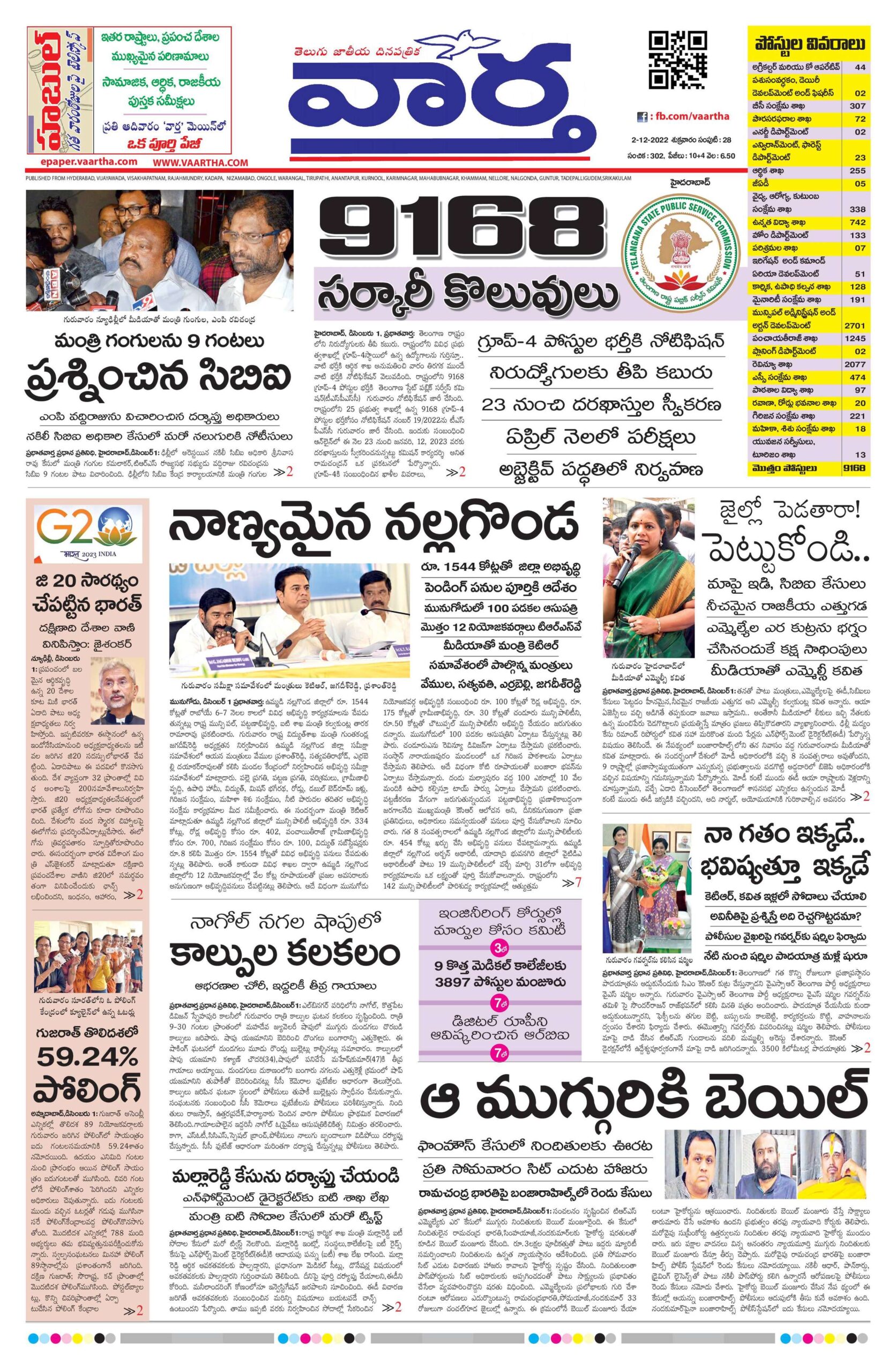 Mahaboobnagar Main - 02 Dec 2022