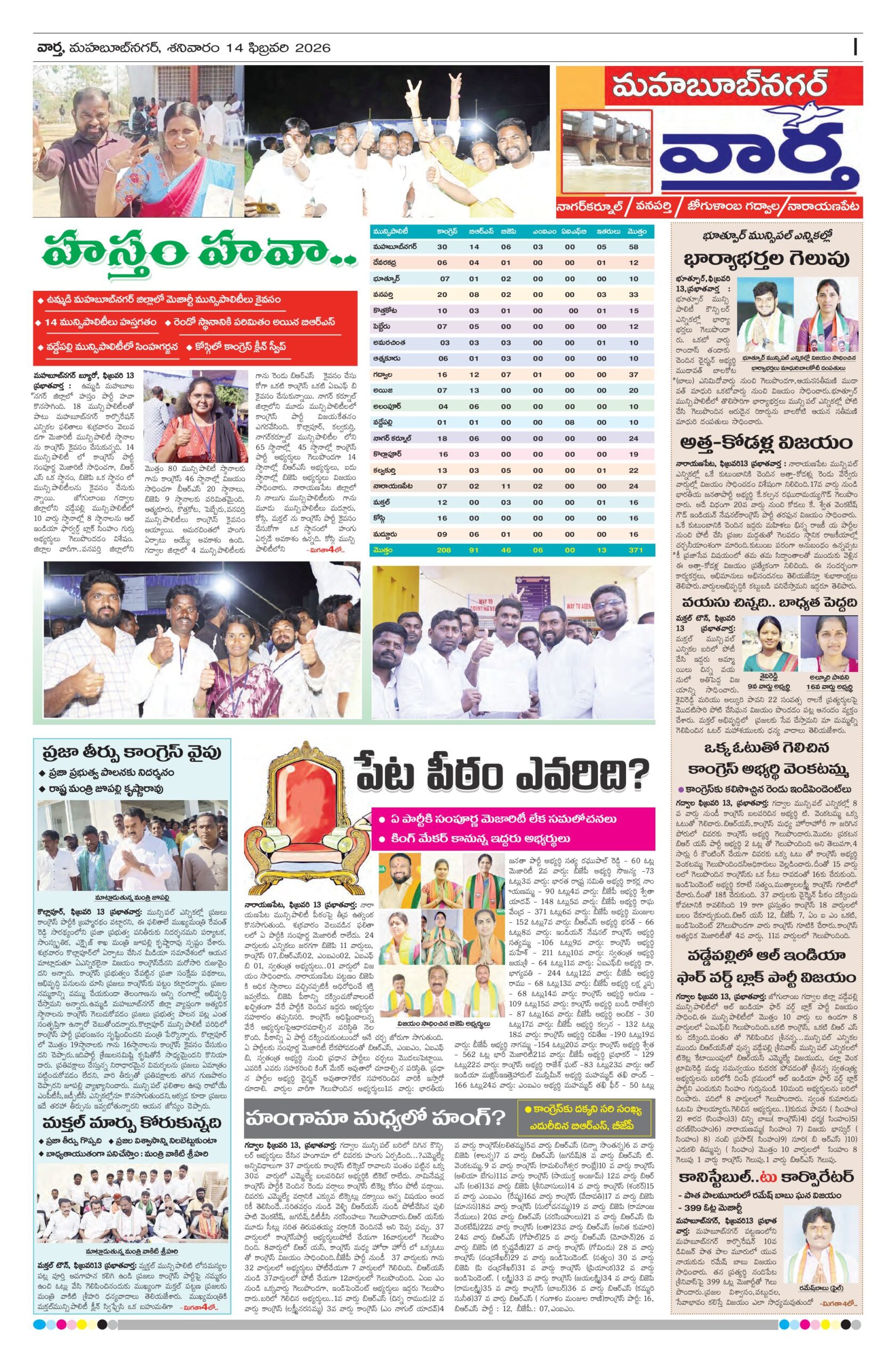Mahaboobnagar Tab - 14 Feb 2026