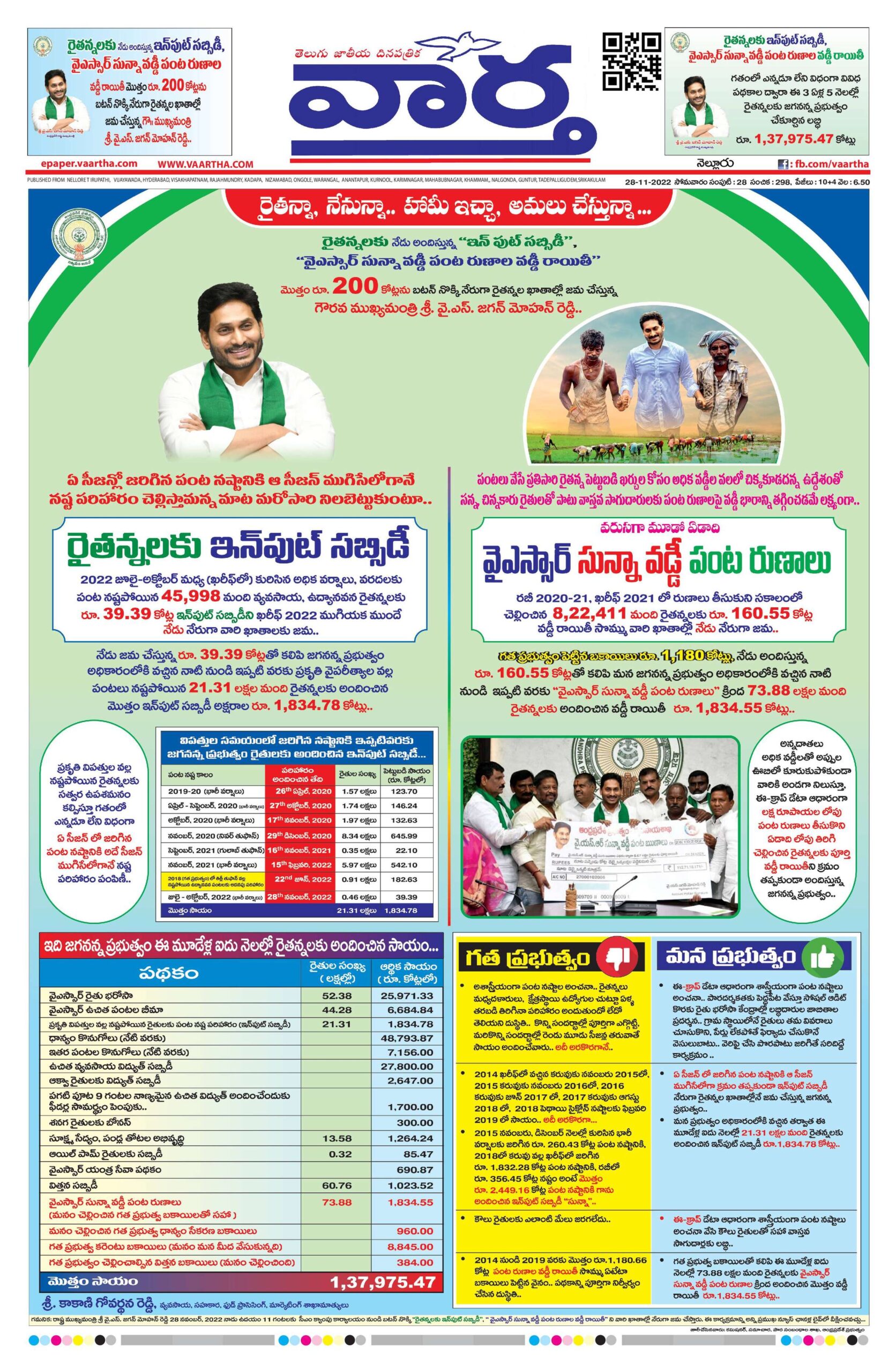 Nellore Main - 28 Nov 2022