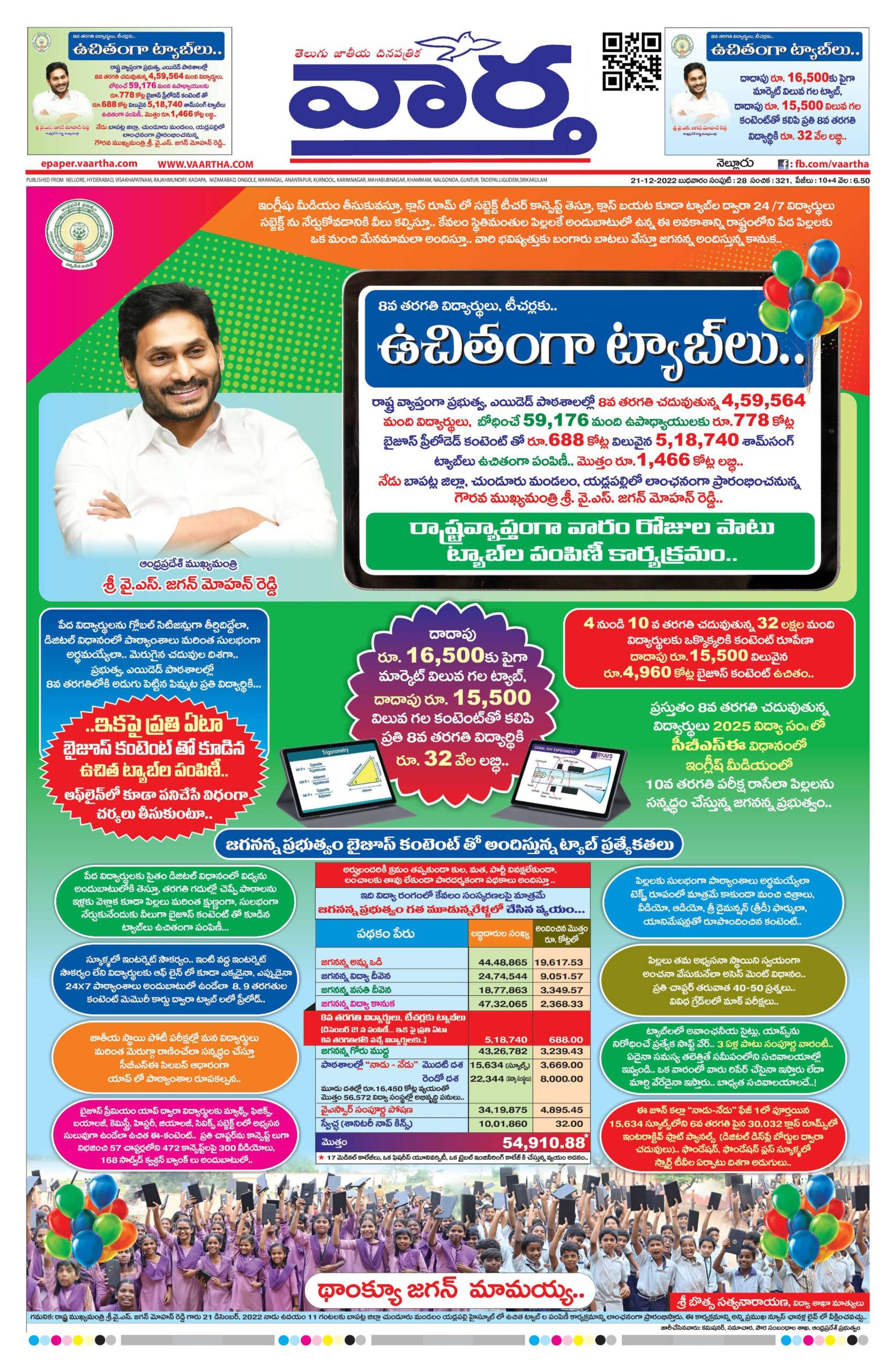 Nellore Main - 21 Dec 2022