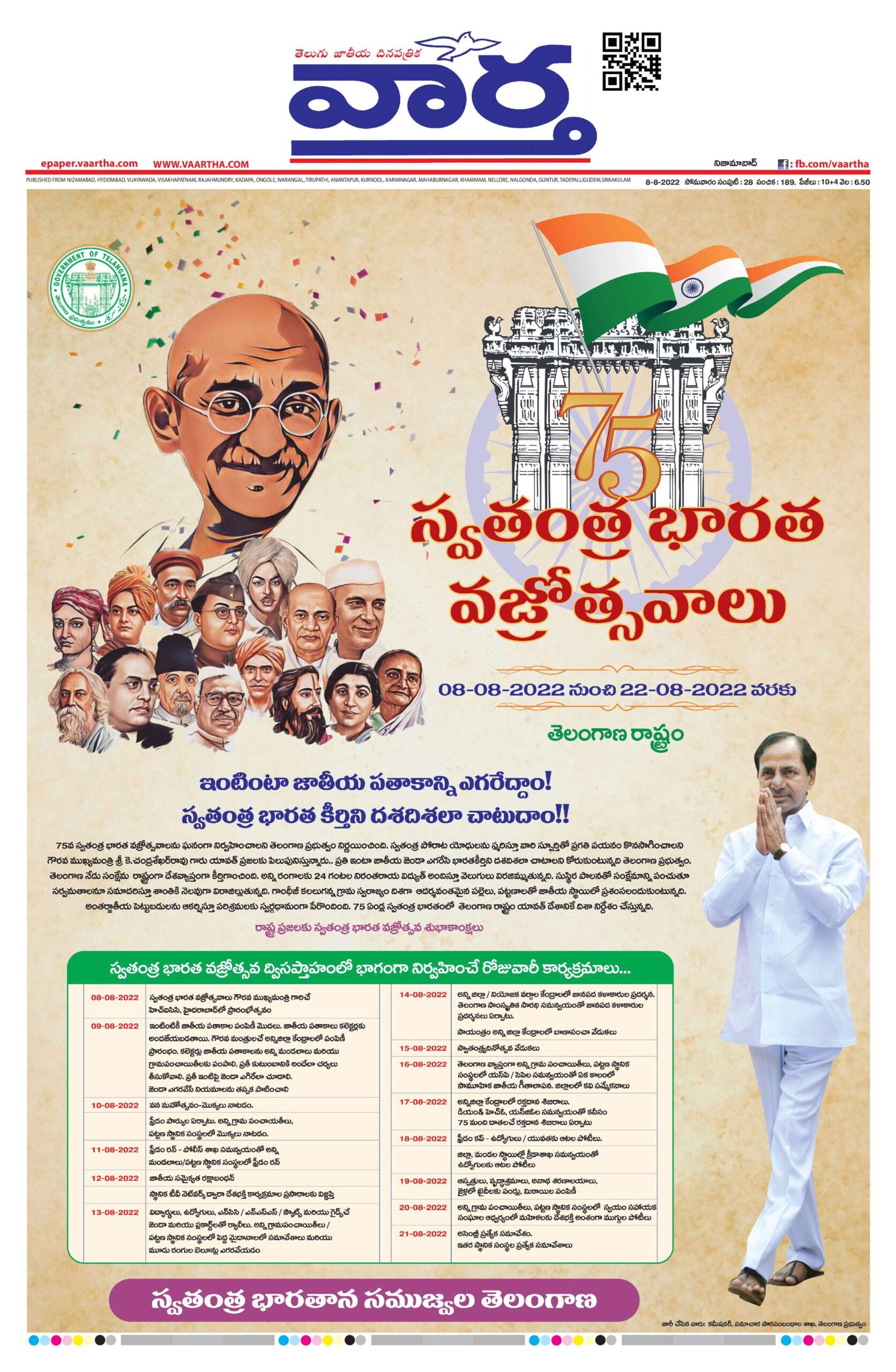 Nizamabad Main - 08 Aug 2022