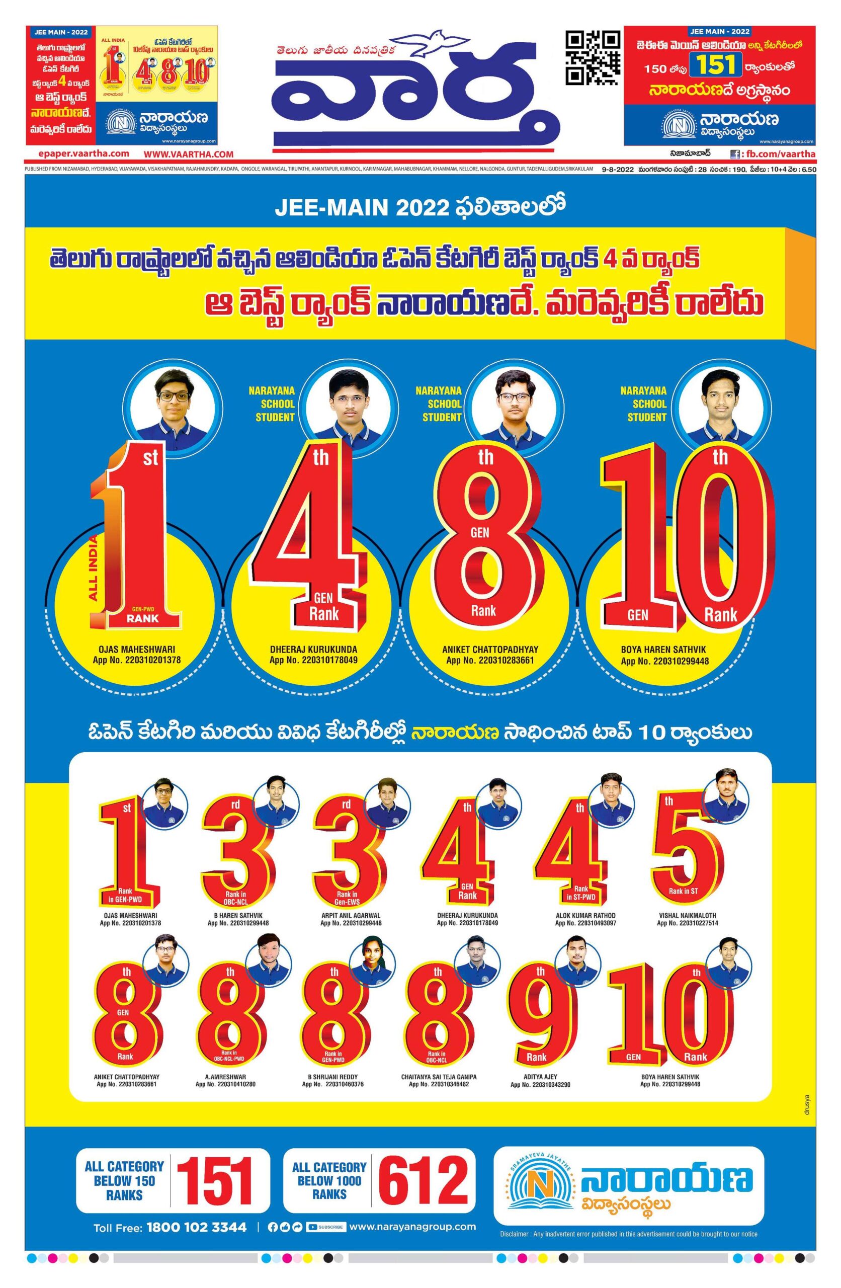 Nizamabad Main - 09 Aug 2022