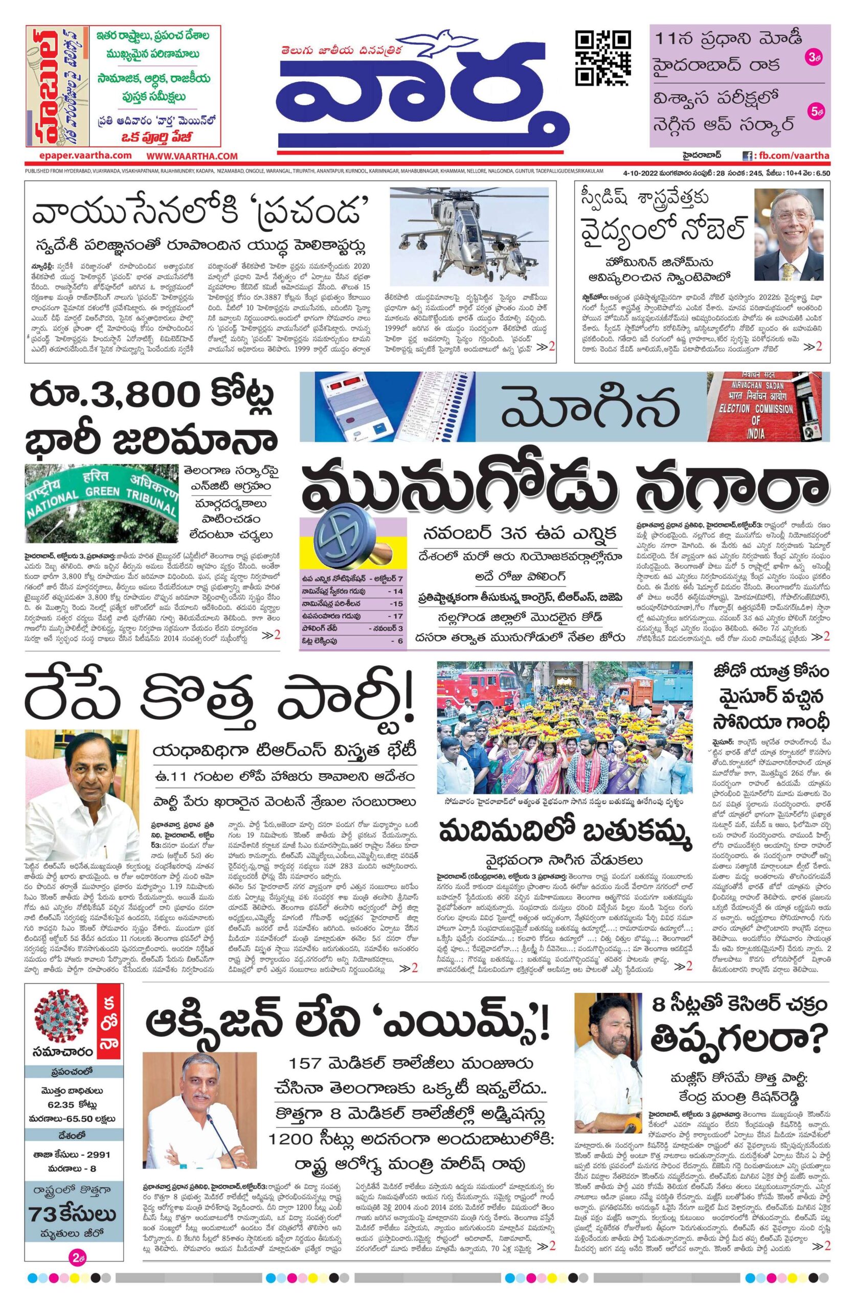Nizamabad Main - 04 Oct 2022