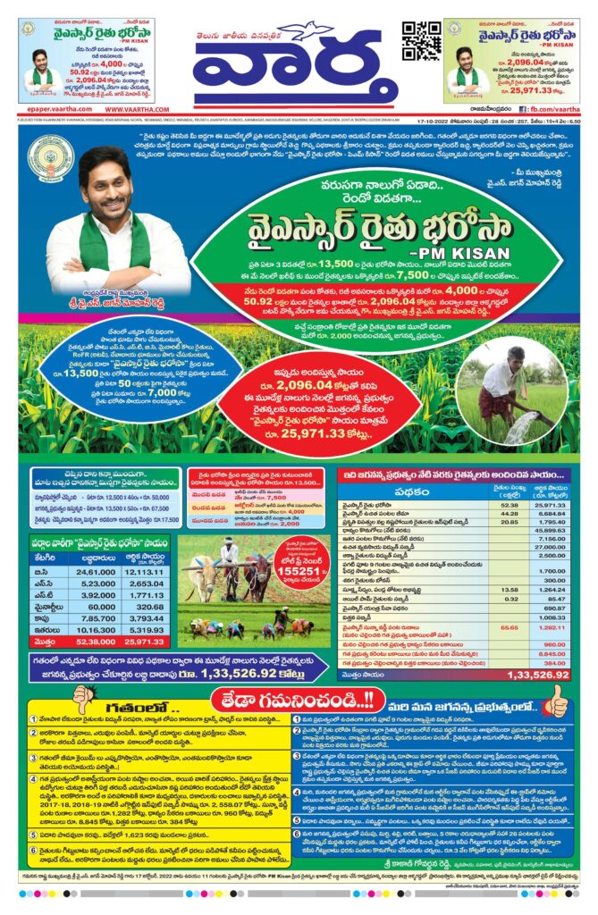 Rajamahendravaram Main - 17 Oct 2022