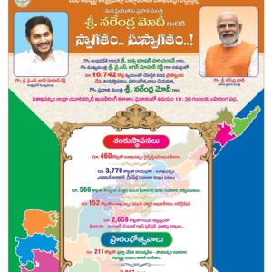 Rajamahendravaram Main - 12 Nov 2022