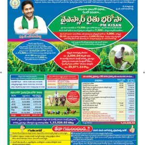 Srikakulam Main - 17 Oct 2022