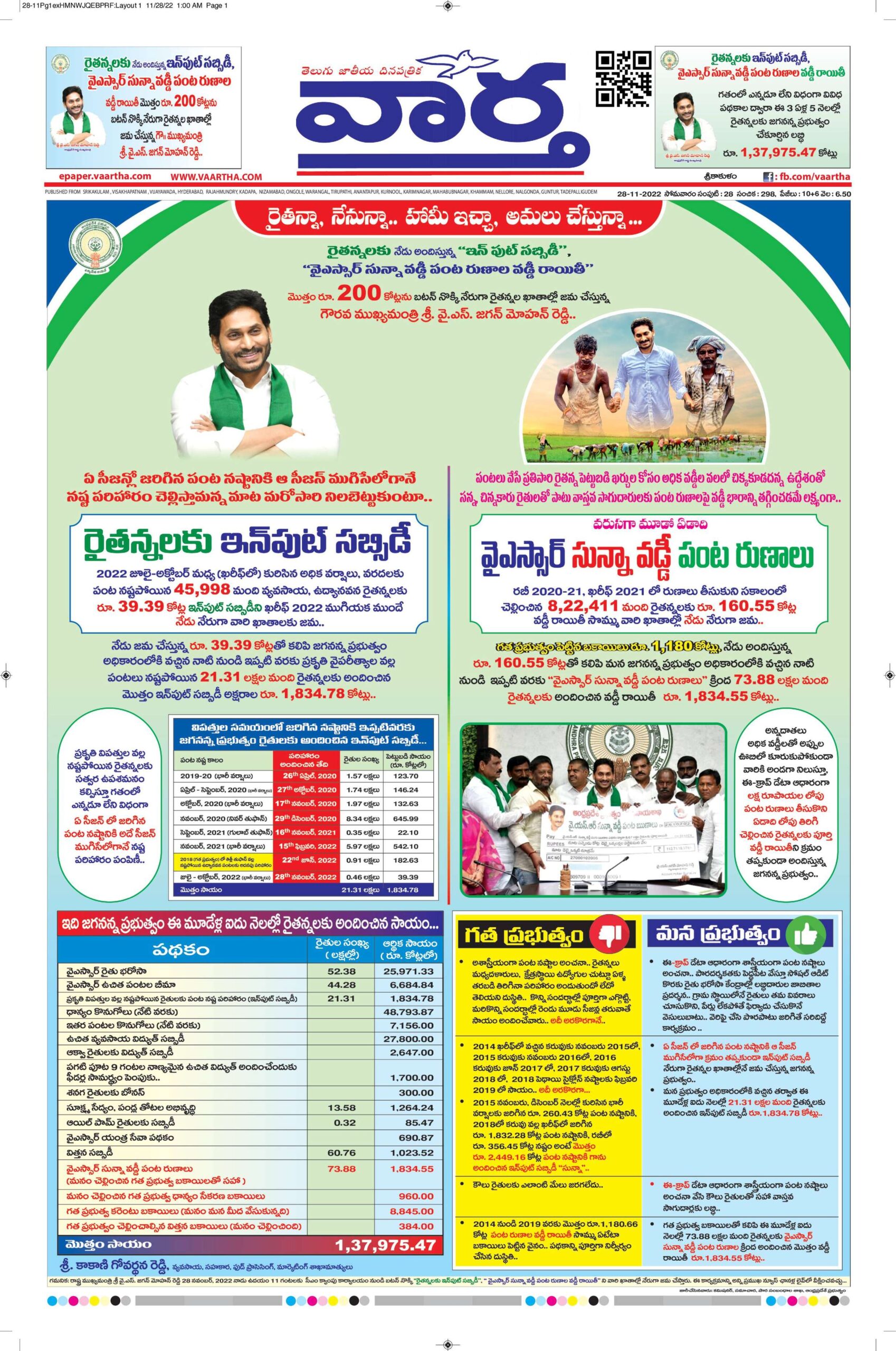 Srikakulam Main - 28 Nov 2022