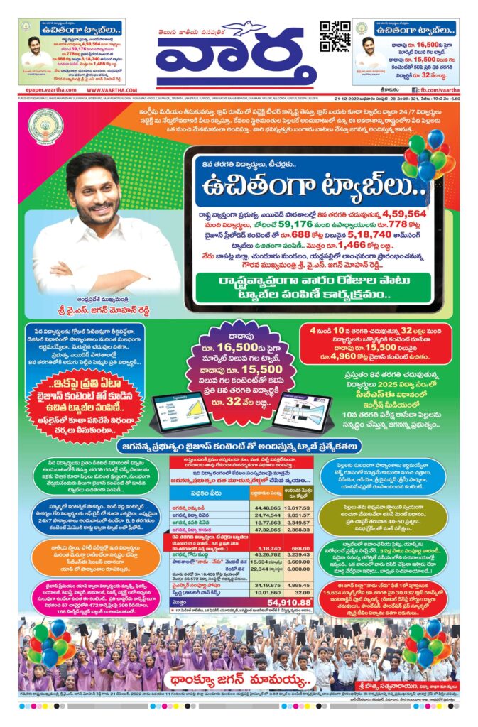 Srikakulam Main - 21 Dec 2022