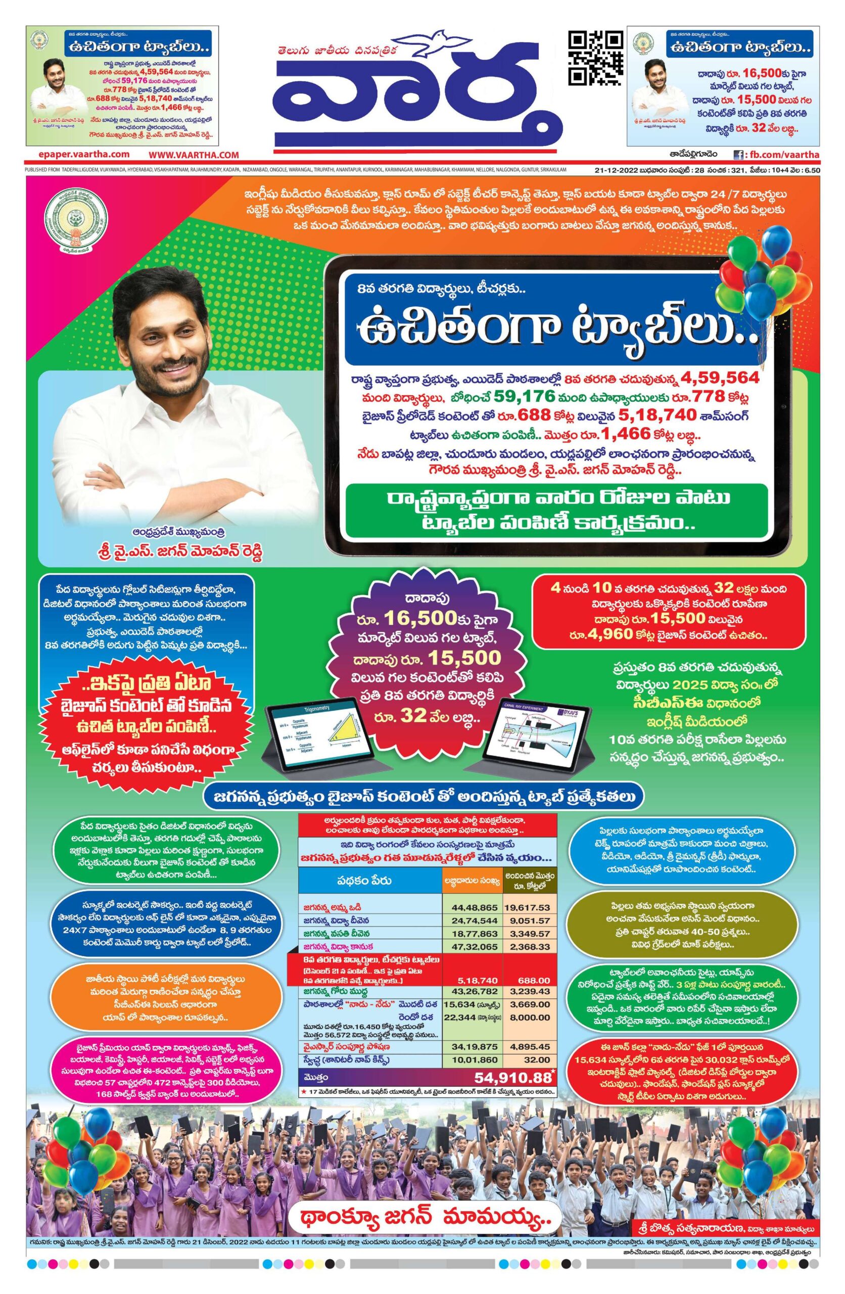 Thadepalligudem Main - 21 Dec 2022