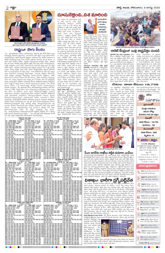 Tirupathi Main - 08 Aug 2022