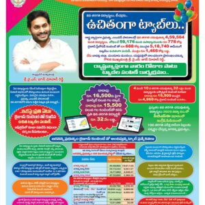 Tirupathi Main - 21 Dec 2022